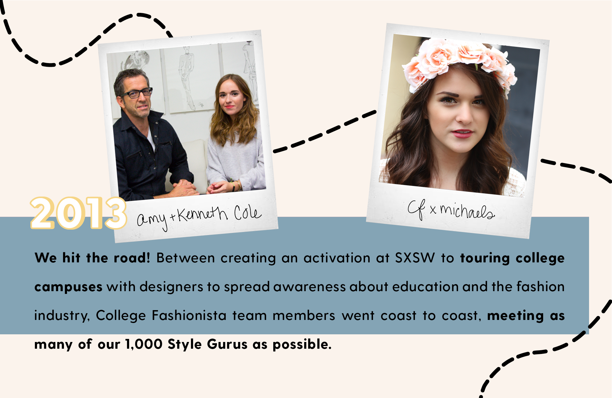 Welcome to the Brand New College Fashionista 16