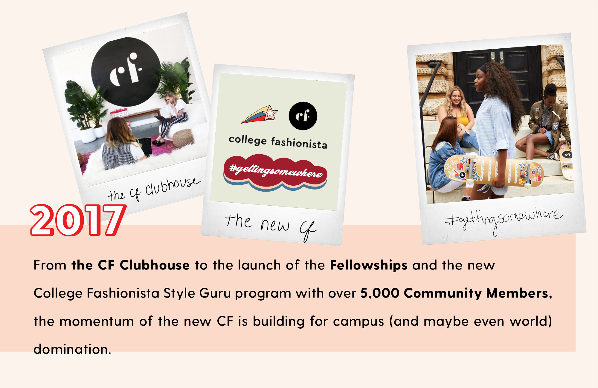 Welcome to the Brand New College Fashionista 20