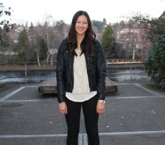 WHAT TO WEAR: Day to Night 1