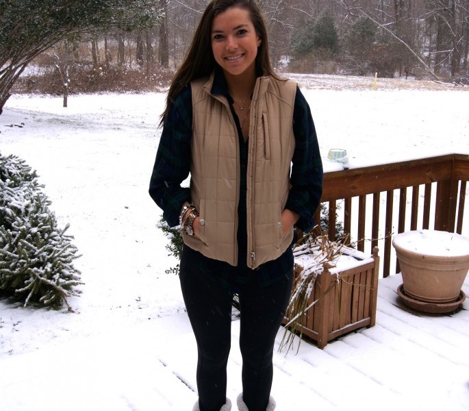 WHAT TO WEAR: Cold Weather 1